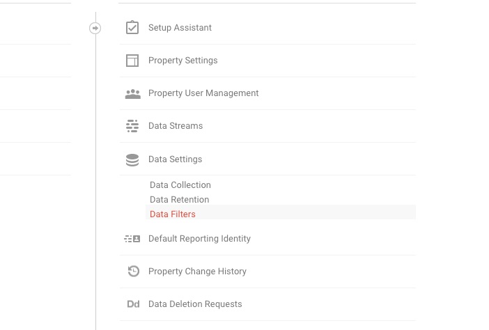 Schermafbeelding van Google Analytics 4